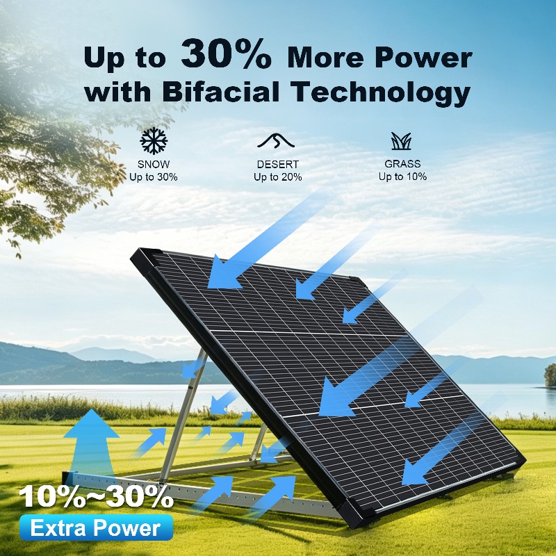 (US-Lager 2-5 Tage) AeternaSol – Solar Emergency Charger Bewertung und Preis
