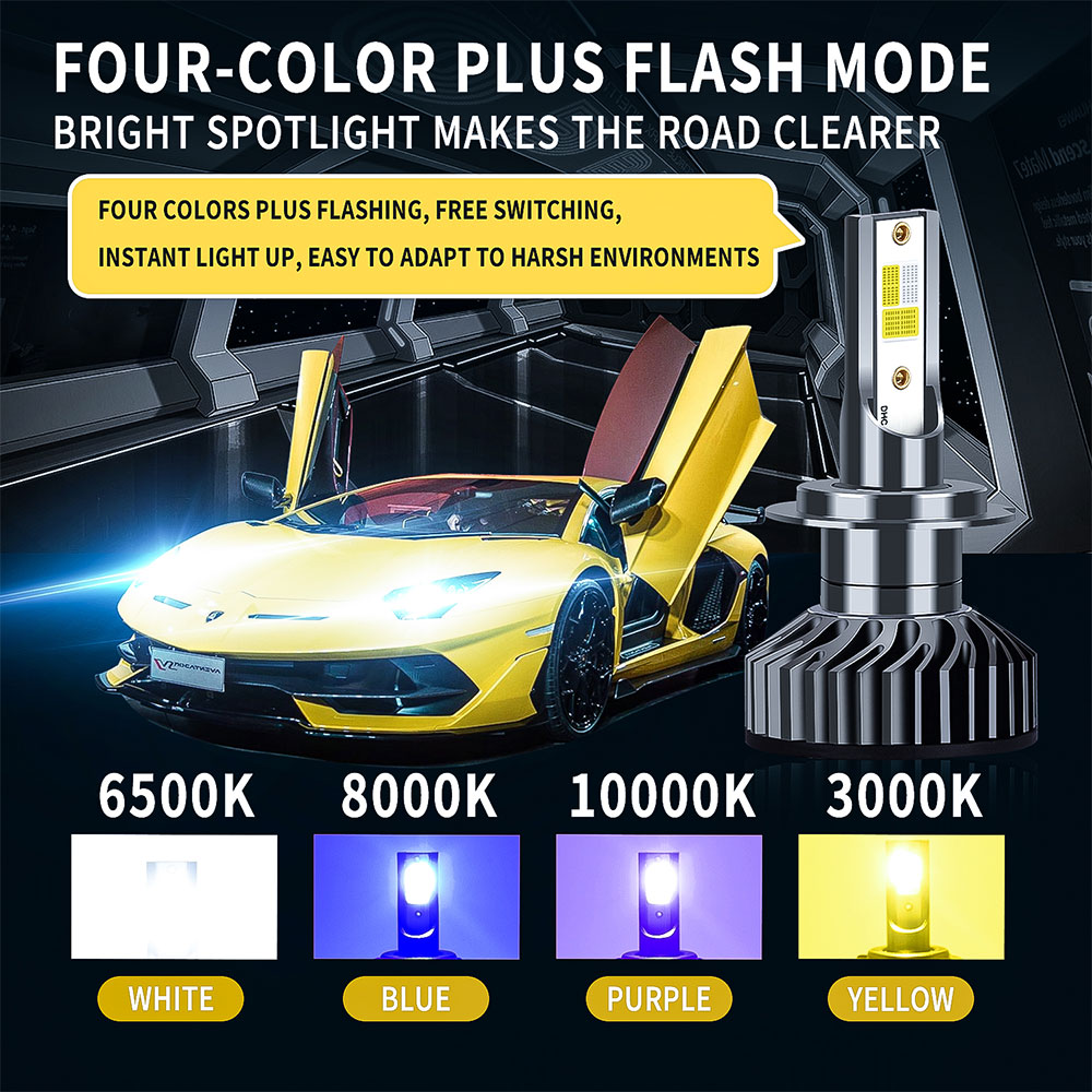 Infitäre 4 Farben und Blitz LE – Sos Light Strobe Bewertung und Preis