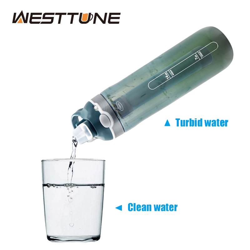 750ml Outdoor-Wasserfilter Str – Water Purification Straw Bewertung und Preis